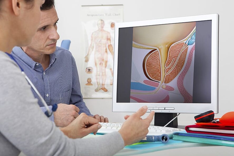 Prostatitis Diagnostiker